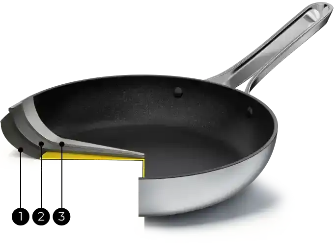 Emura non-stick pan